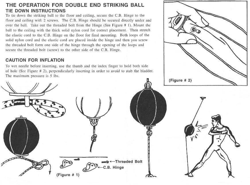 PUNCHING BALL RDX (Double End)